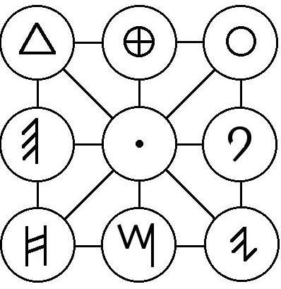 Enneagramatic Circuit