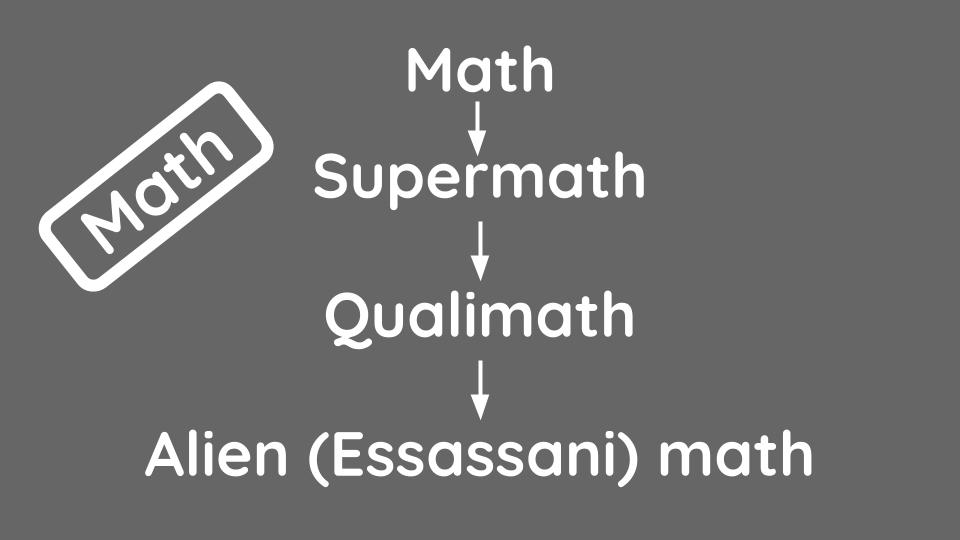 Supermath
