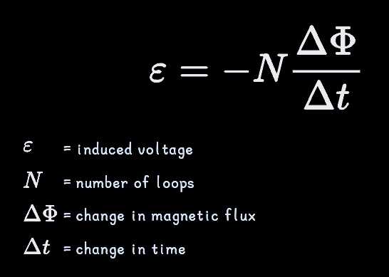 Faraday's Law and Paradox