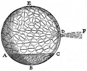 Æolipil