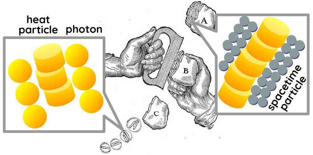 Combustion Through Qors and Qosts