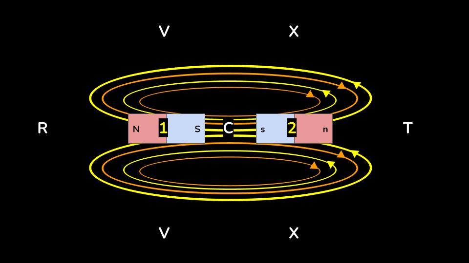 Technologies from the Radiant Layer