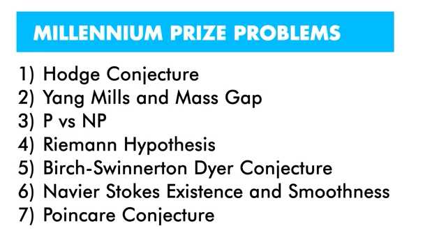 Solutions to the Millennium Prize Problems