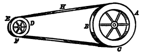 Zeno's wheel